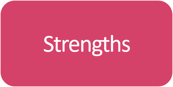 Strengths